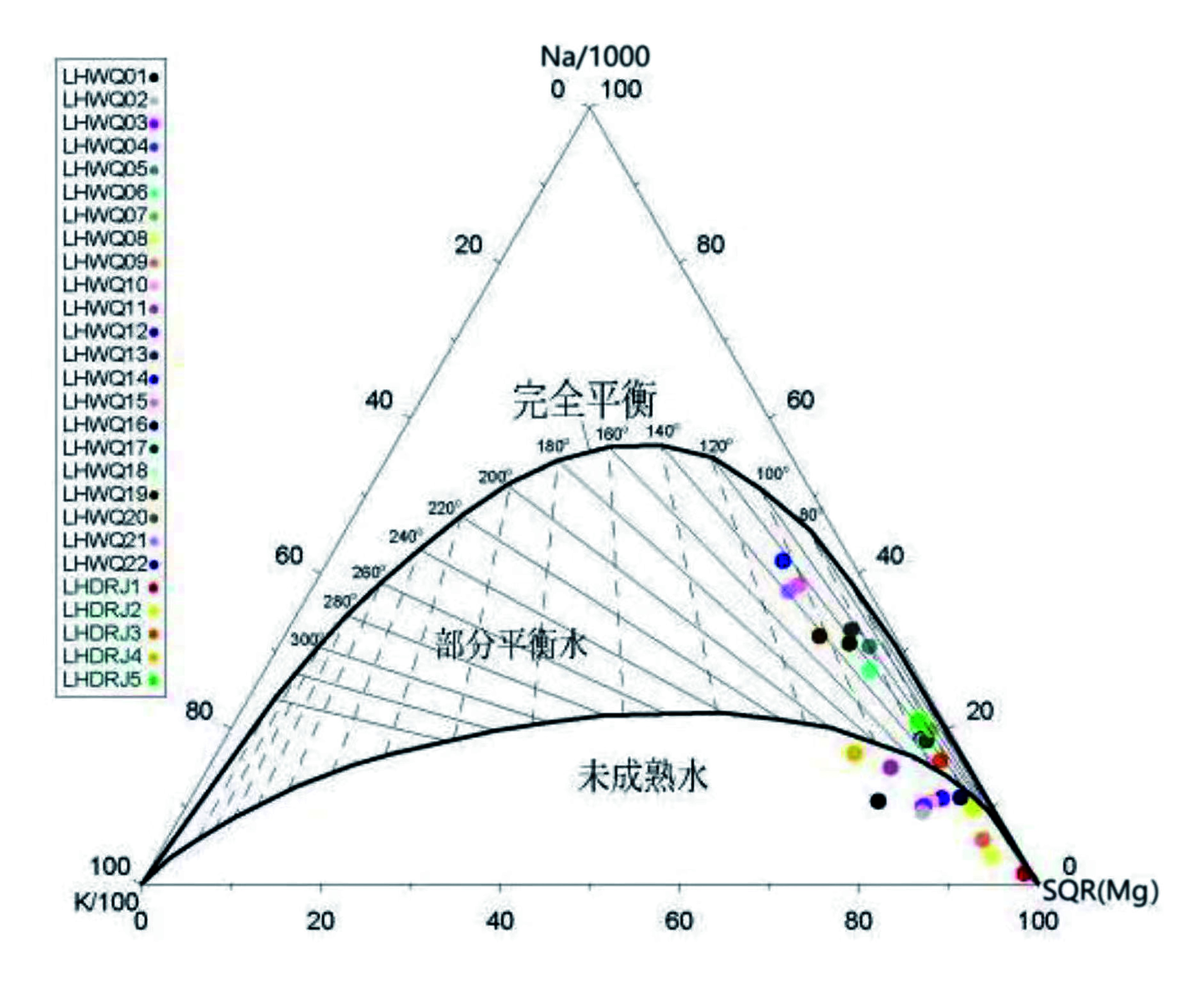 云南省梁河縣地熱（溫泉）資源分布規律-地熱開發利用-地大熱能